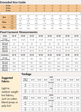 Extended Size guide chart for sewing pattern with measurements and fabric yardage