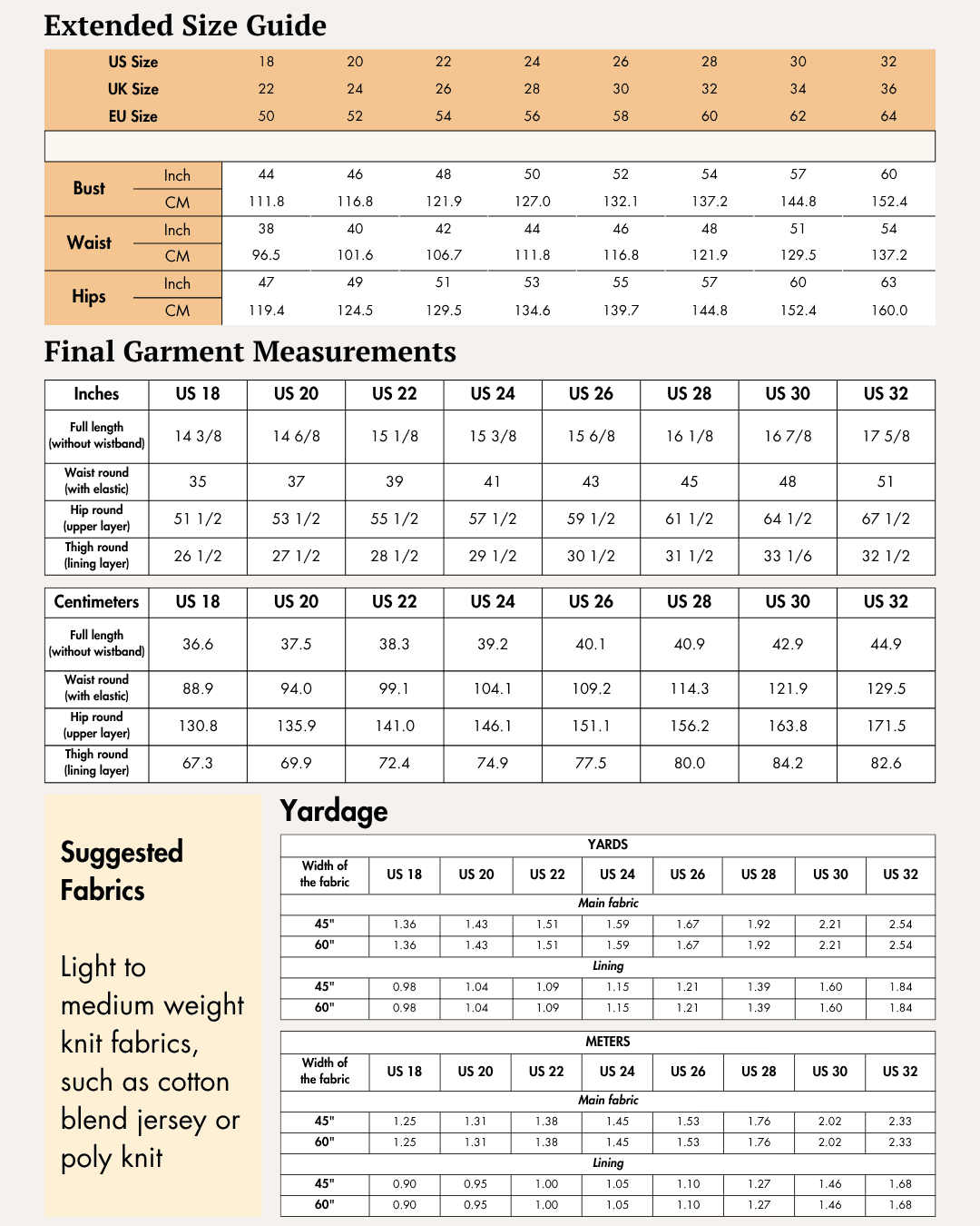 Extended Size guide chart for sewing pattern with measurements and fabric yardage