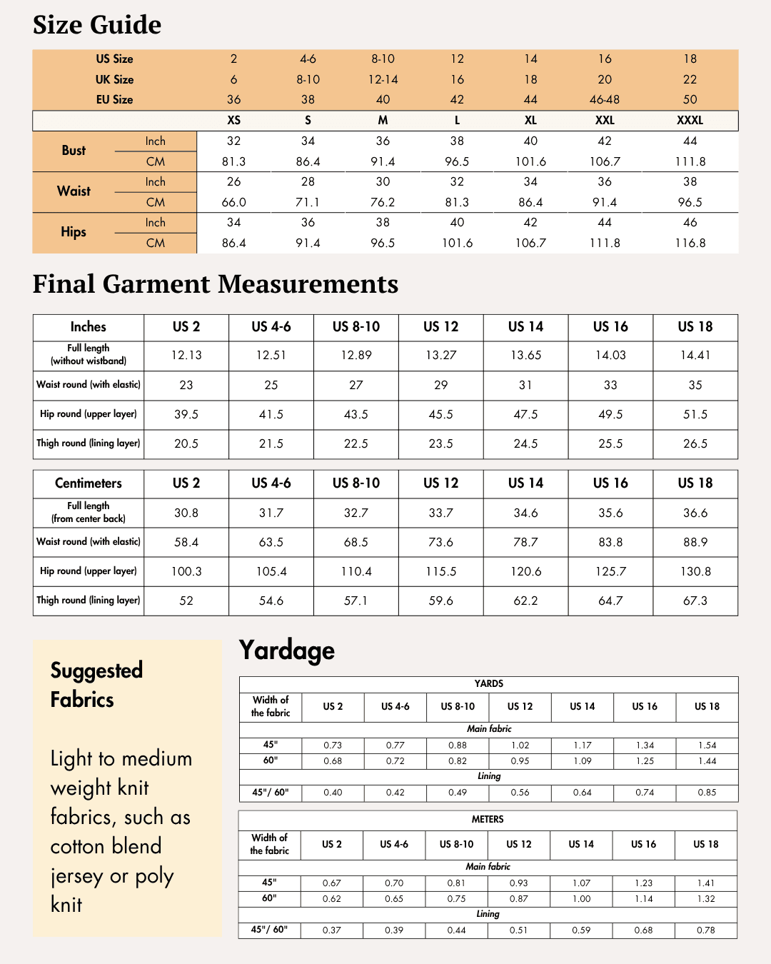 Size guide chart for sewing pattern with measurements and fabric yardage