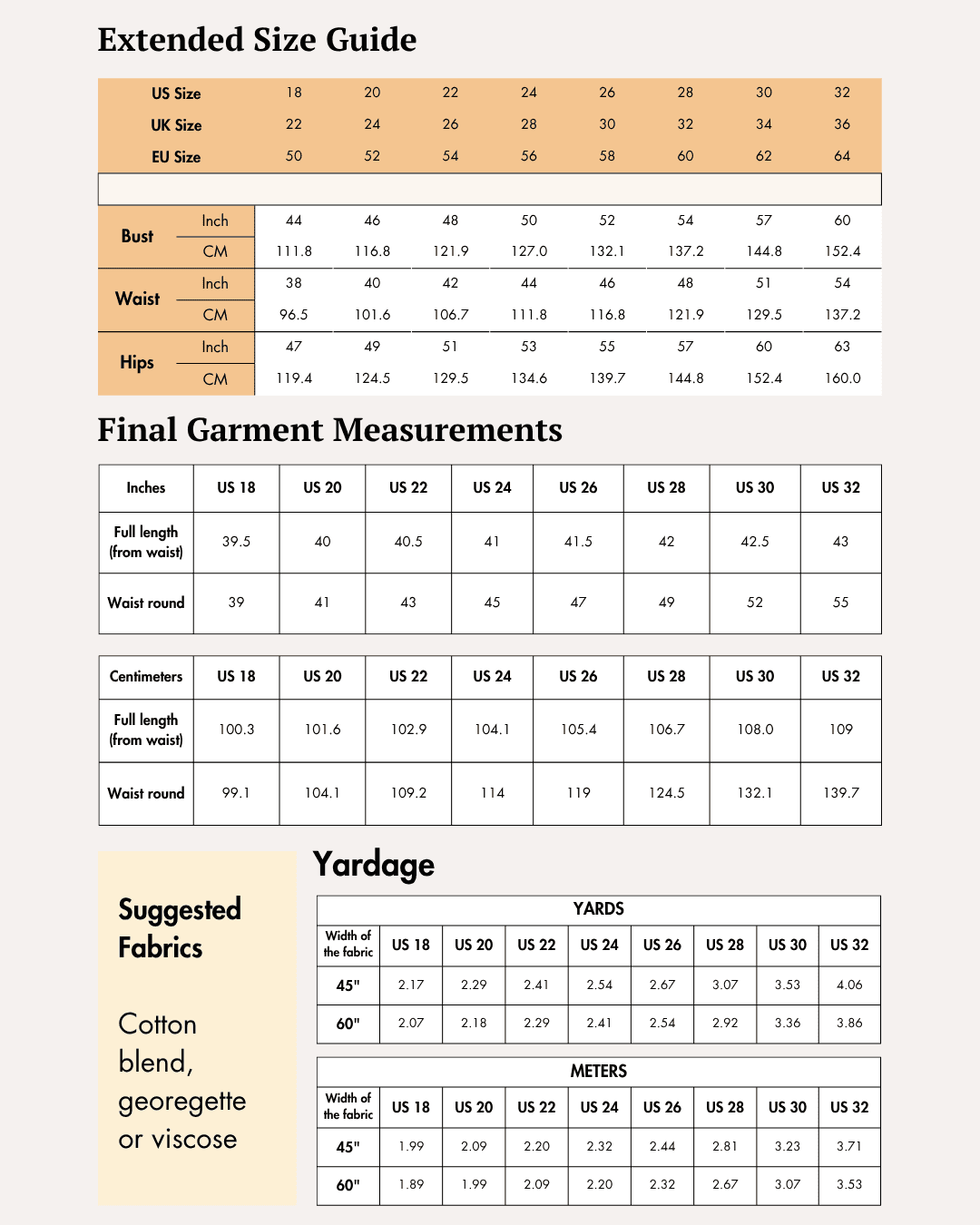 Extended size guide for women's skirts with bust, waist, and hip measurements in inches and centimeters