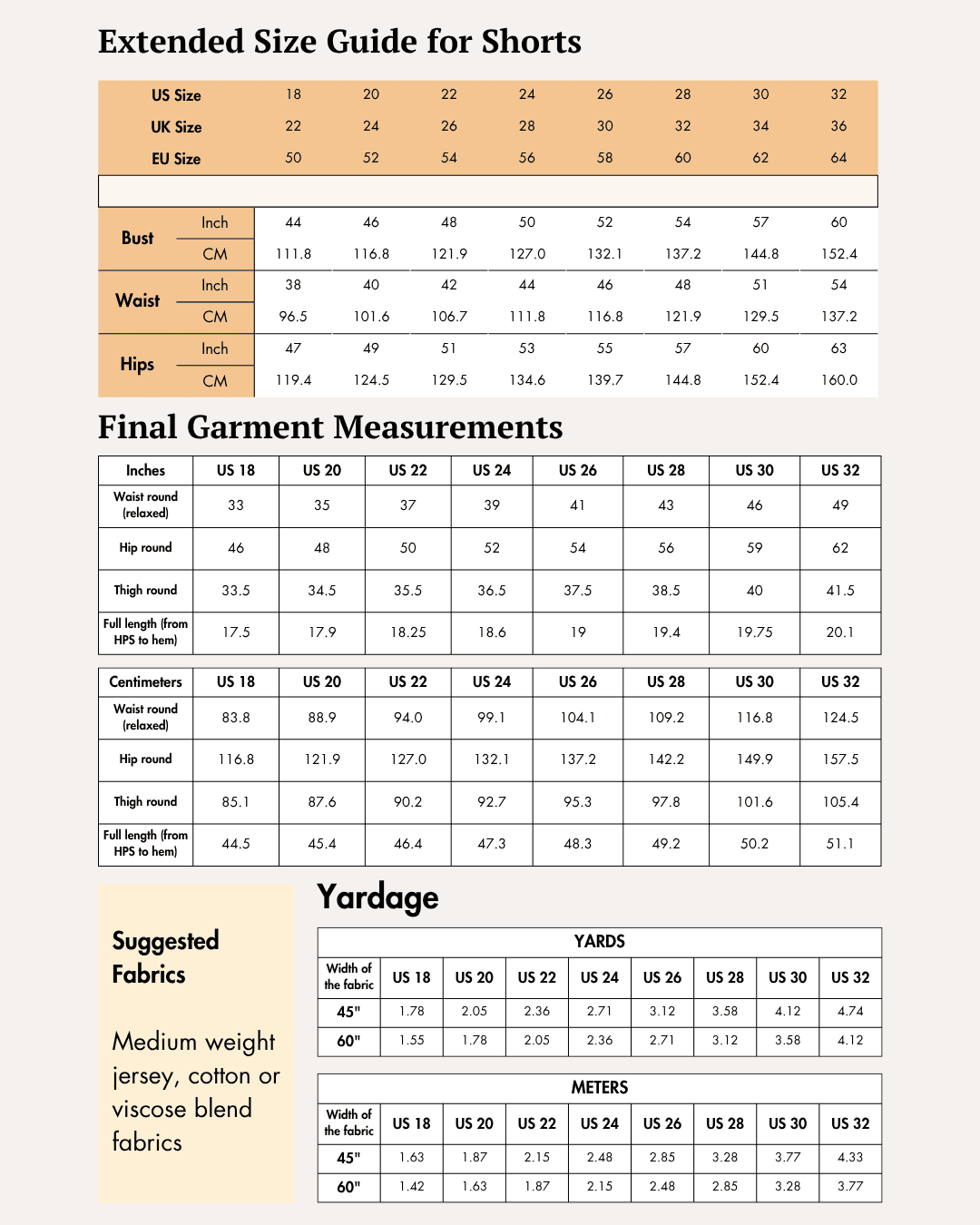 Extended size guide for shorts with bust, waist, hips, and sewing pattern details
