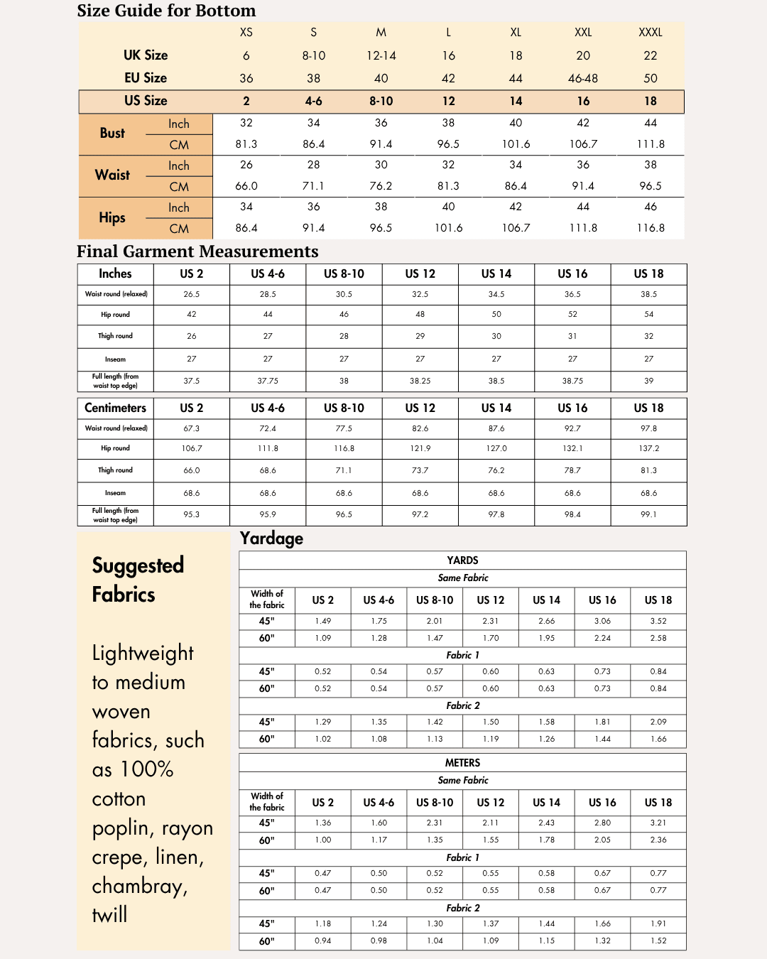 Size guide for women's bottom with measurements for various sizes from sewing pattern 'Mary'