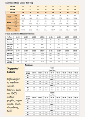 Extended size guide for women's top with measurements for larger sizes from sewing pattern 'Mary'
