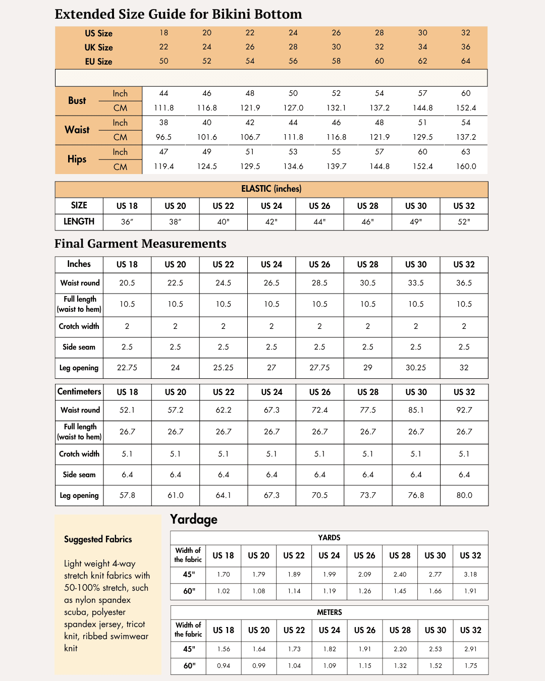 Extended size guide for women's bikini bottom with measurements and fabric details
