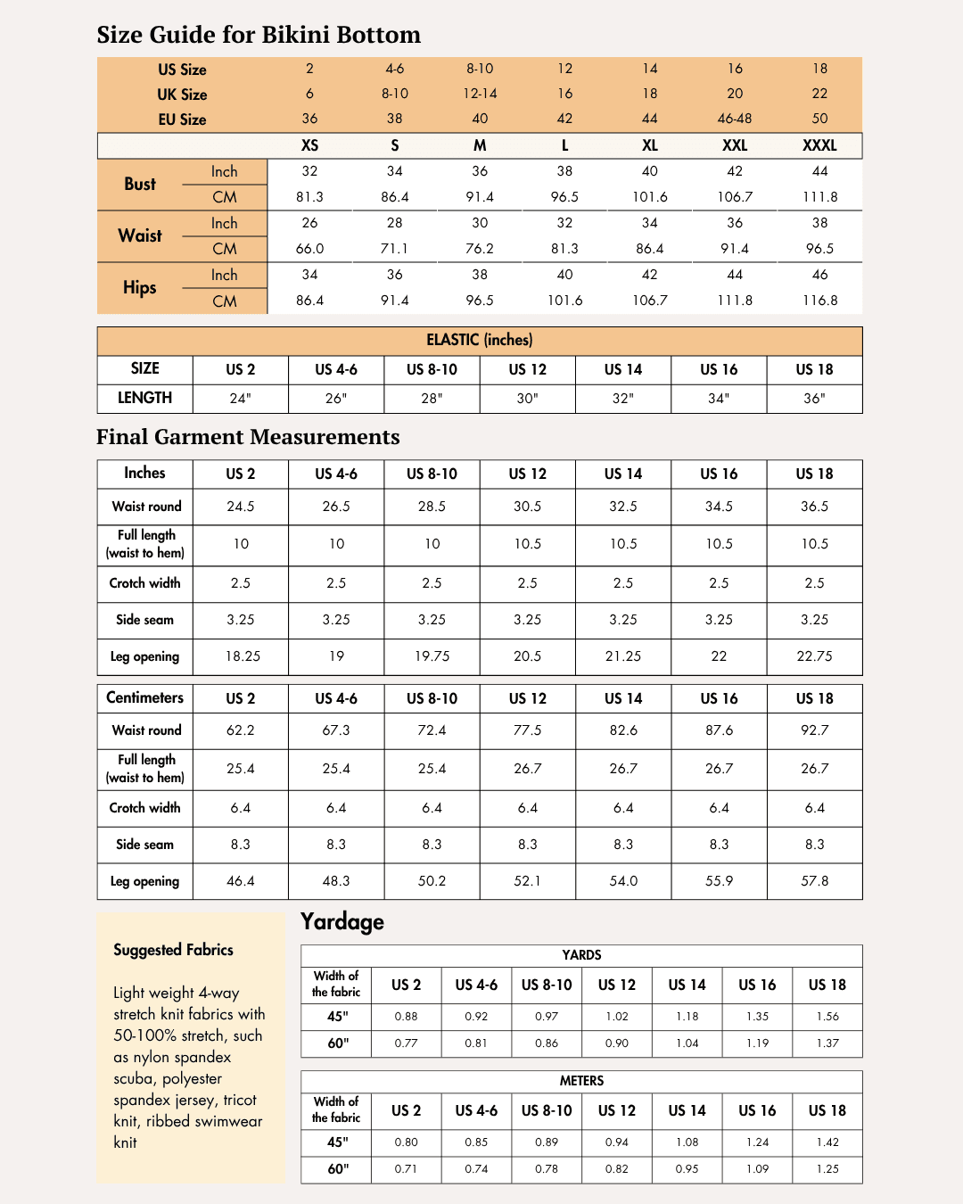 Size guide for women's bikini bottom sewing pattern with measurements and fabric info