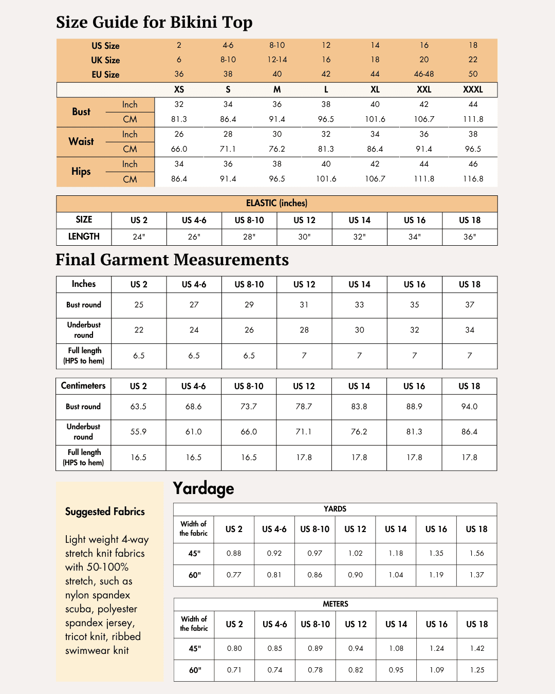 Size guide for women's PDF swimwear bikini top with measurements and fabric info