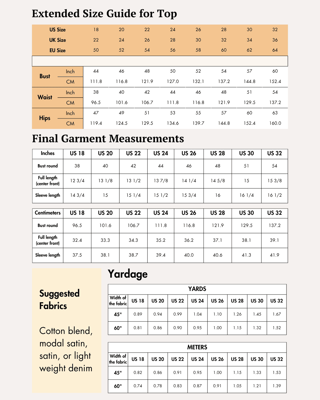 Extended size guide for top with bust, waist, hips measurements, sewing pattern for off-shoulder crop top and flared pants
