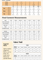 Size guide and garment measurements for the 'Michelle' pull-on pants sewing pattern. Covers US sizes 2-32 with fabric recommendations.