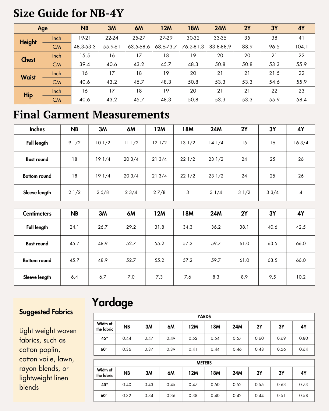 Size guide charts for NB-4Y and 4Y-10Y age groups with measurements in inches and centimeters, including height, chest, waist, hip, and garment measurements, detailed tables