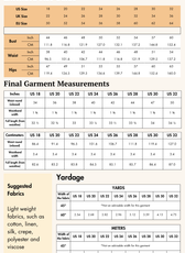 Tiered Midi Skirt Sewing Pattern 'Mila'