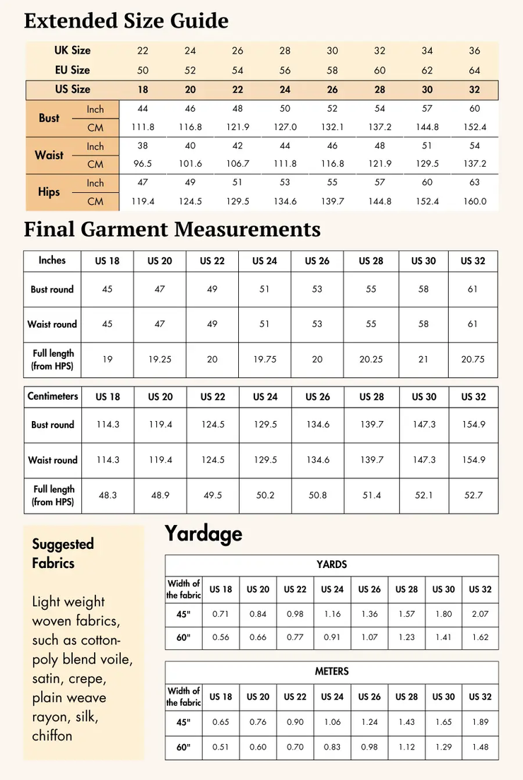 Step-by-Step Guide to Taking Perfect Body Measurements for Sewing ...