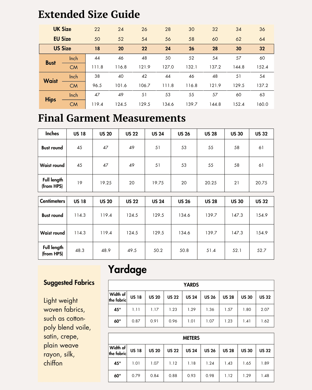 Extended Size guide chart for 'Miley' women's sewing pattern