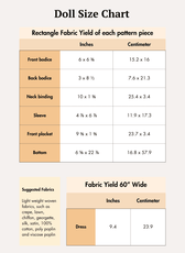 Doll pattern fabric yield chart with measurements for front bodice, back bodice, neck binding, sleeves, front placket, and bottom in inches and centimeters