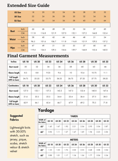 Extended Size guide and measurements for women's V-neck T-shirt sewing pattern, including bust, waist, and hips