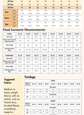 Blazer Sewing Pattern 'Monroe'