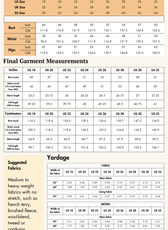 Blazer Sewing Pattern 'Monroe'