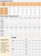 Extended size chart for women's blazer 'Monroe' sewing pattern with bust, waist, hips measurements