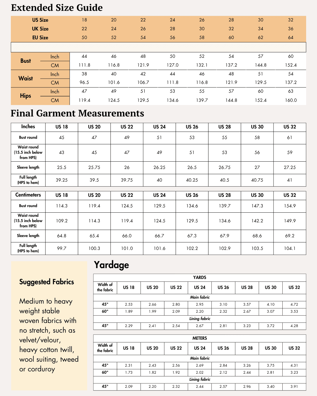 Extended size chart for women's blazer 'Monroe' sewing pattern with bust, waist, hips measurements