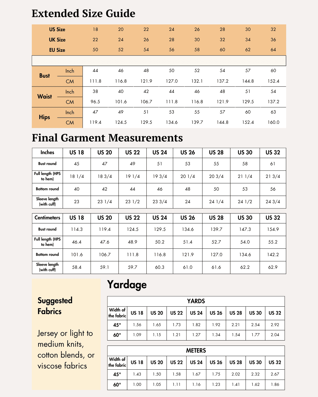 Extended Size guide chart for women's cropped shirt Myrtle sewing pattern with measurements in inches and centimeters