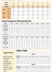 Biker Shorts Sewing Pattern 'Nadia'