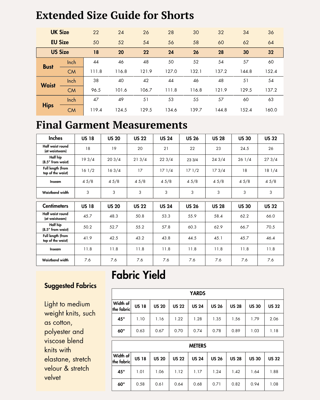 Extended size guide for shorts with bust, waist, and hips measurements in inches and centimeters