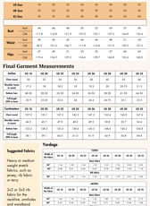 Sweater Vest Sewing Pattern 'Nadine'