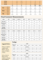 Sweater Vest Sewing Pattern 'Nadine'