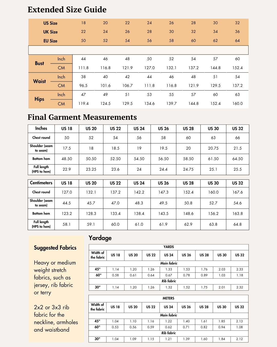 Extended Size guide for 'Nadine' sweater vest pattern with bust, waist, and hip measurements in inches and centimeters, plus fabric suggestions