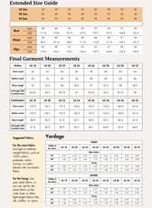 Extended Size guide chart for Naomi windbreaker sewing pattern, includes bust, waist, hips, and garment measurements in inches and centimeters