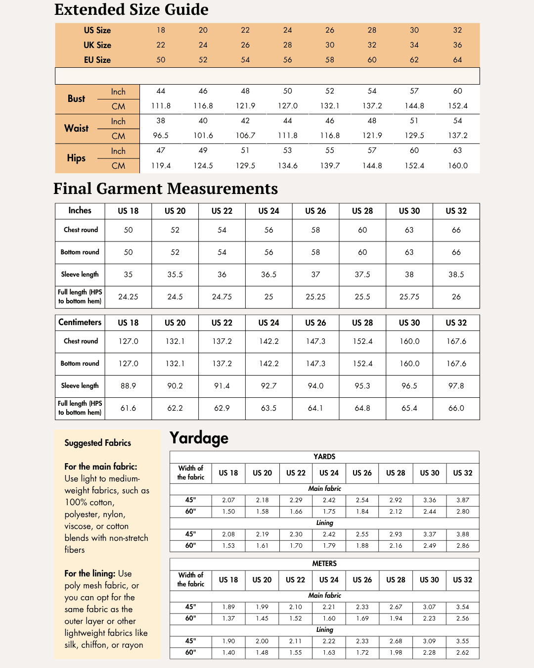Extended Size guide chart for Naomi windbreaker sewing pattern, includes bust, waist, hips, and garment measurements in inches and centimeters