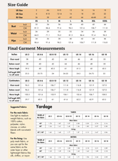 Size guide chart for Naomi windbreaker sewing pattern, includes bust, waist, hips, and garment measurements in inches and centimeters