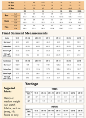 Short Jacket Sewing Pattern 'Noelle'