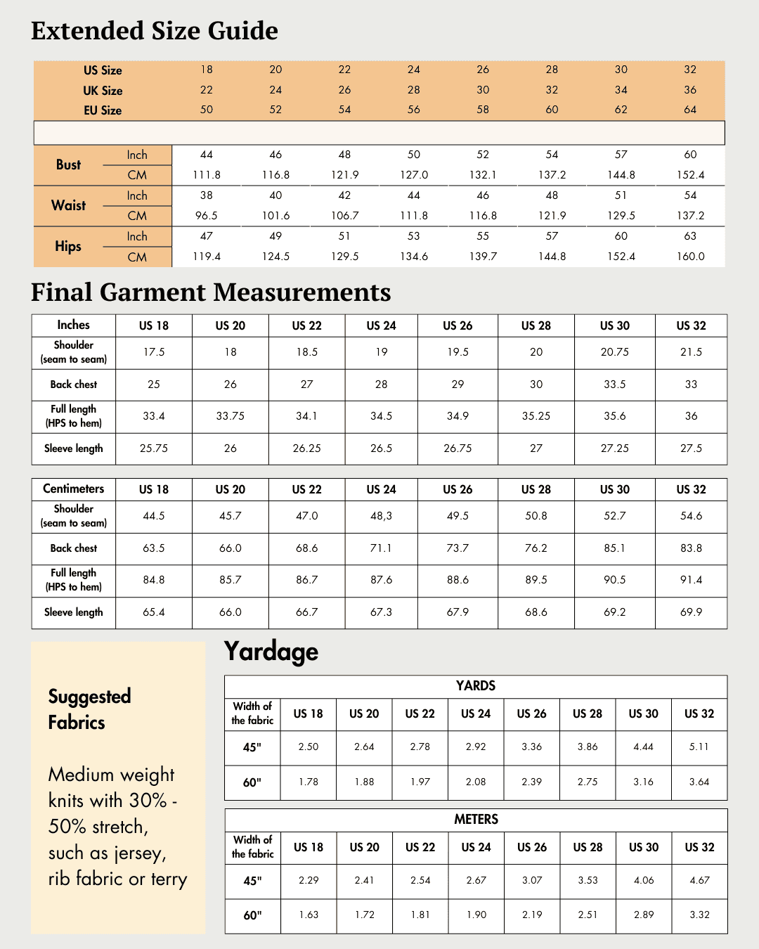 Extended Size guide for women's long cardigan sewing pattern with measurements