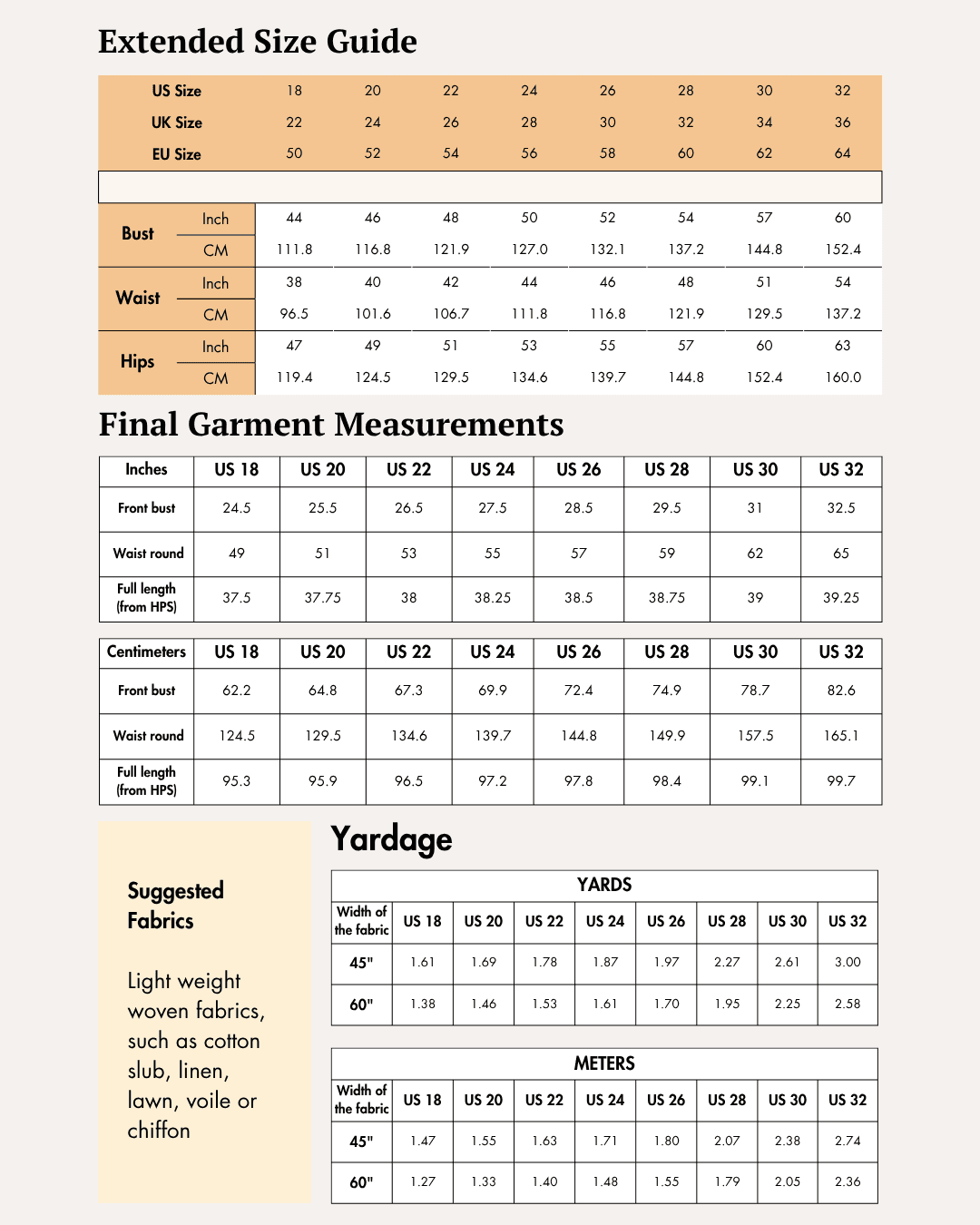 Extended Size guide chart for extended sizes, including bust, waist, hips, and final garment measurements