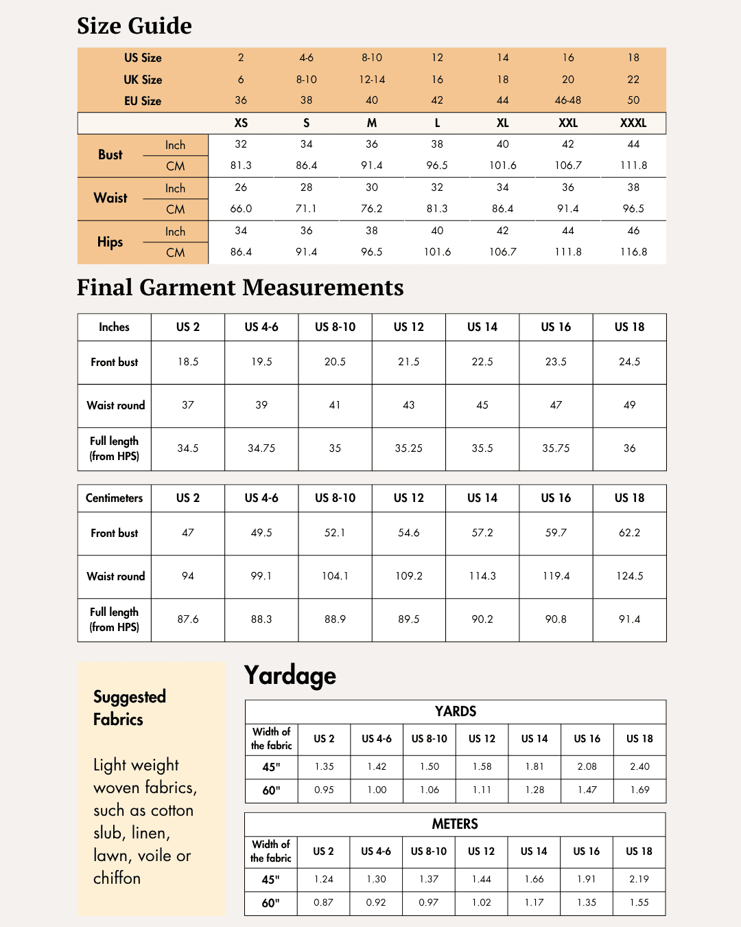 Size guide chart for extended sizes, including bust, waist, hips, and final garment measurements