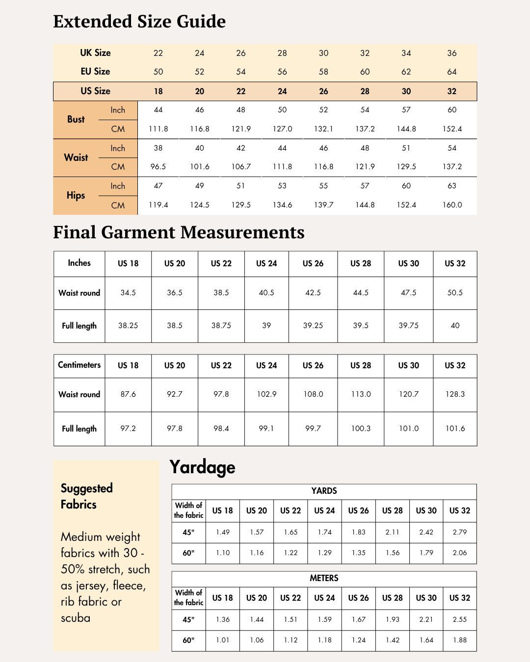 Extended Size guide, garment measurement and yardage for nova leggings sewing pattern