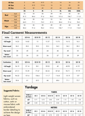 Summer Coord Set Sewing Pattern 'Olivia'
