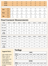 Summer Coord Set Sewing Pattern 'Olivia'