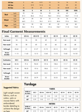 Summer Coord Set Sewing Pattern 'Olivia'