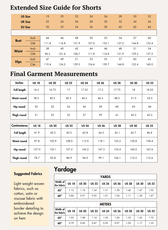 Size guide for women's shorts with bust, waist, and hips measurements in inches and centimeters, plus final garment measurements and fabric yardage