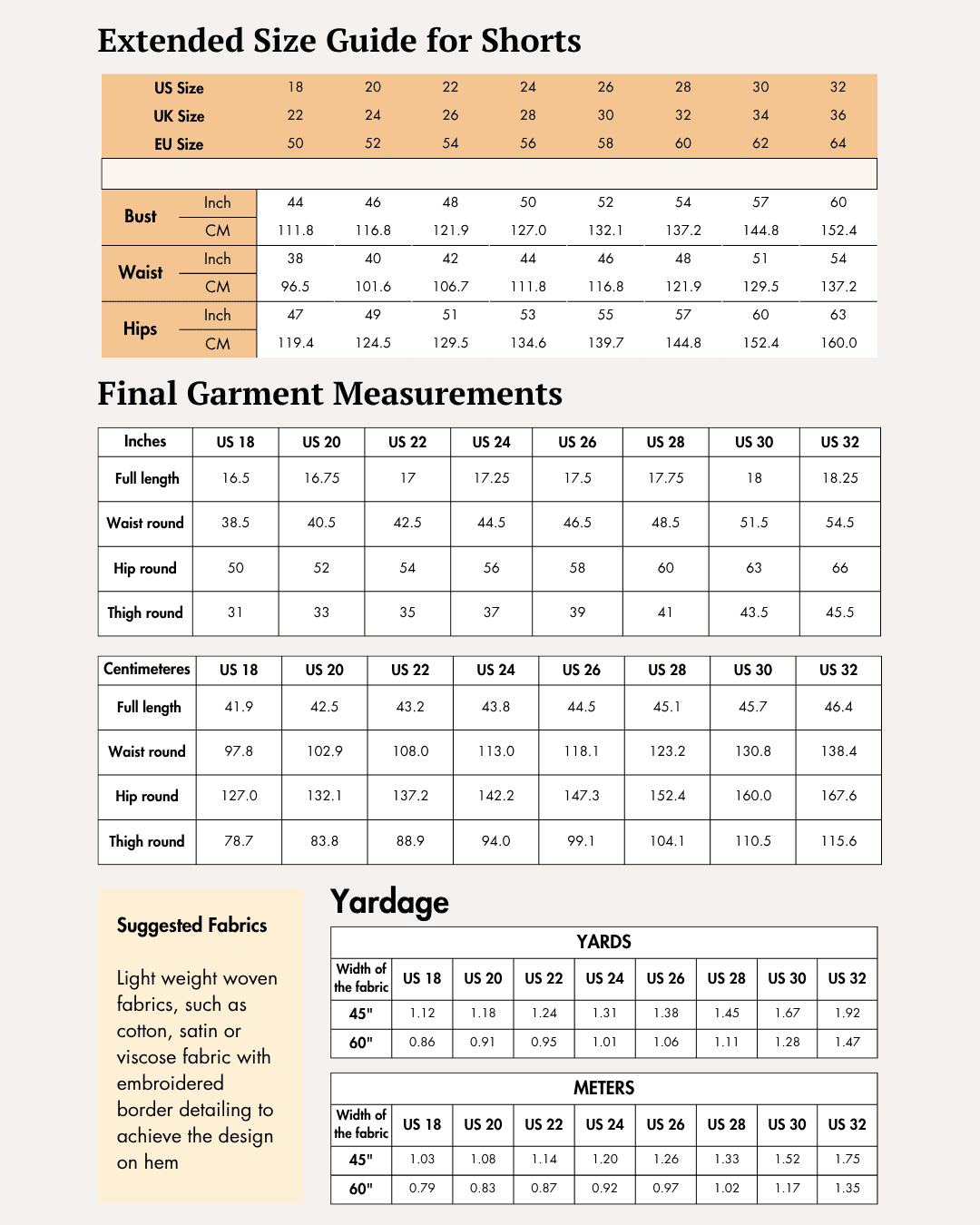 Size guide for women's shorts with bust, waist, and hips measurements in inches and centimeters, plus final garment measurements and fabric yardage
