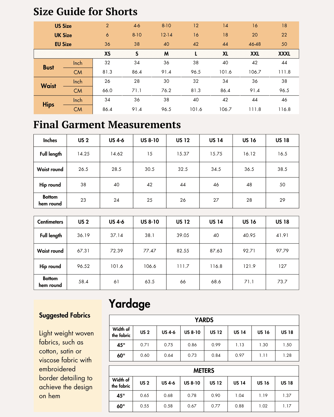 Size guide for women's shorts with bust, waist, and hips measurements in inches and centimeters, plus final garment measurements and fabric yardage