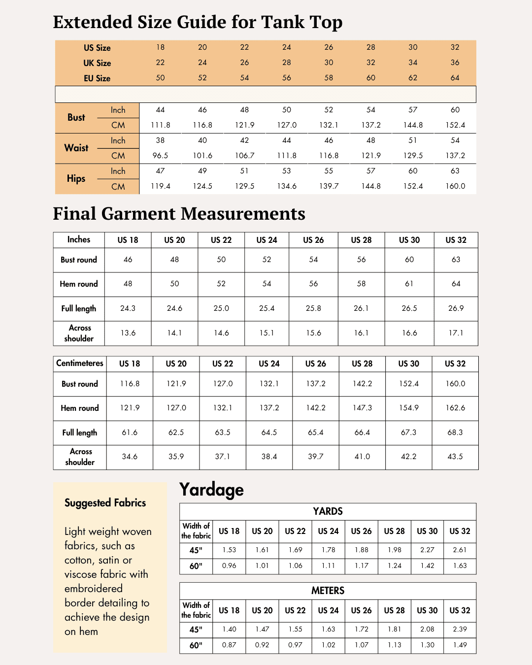Size guide for women's shorts with bust, waist, and hips measurements in inches and centimeters, plus final garment measurements and fabric yardage
