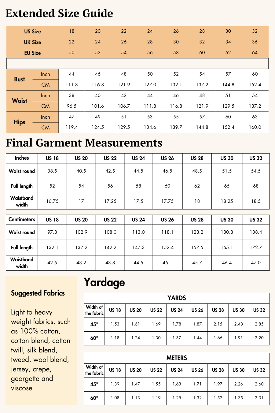 Box Pleat Skirt Sewing Pattern 'Ophelia'