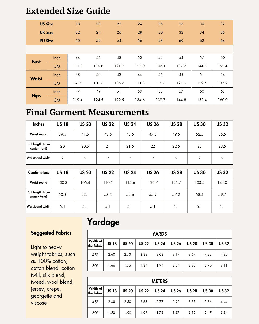 Extended Size guide for women's pleated mini skirt sewing pattern 'Ophelia' with measurements in inches and centimeters