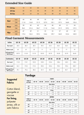 Extended size guide with bust, waist, hips measurements for larger sizes, detailed garment measurements, and fabric yardage info