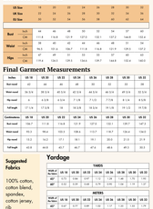 Cut Out Dress Sewing Pattern 'Pamela'