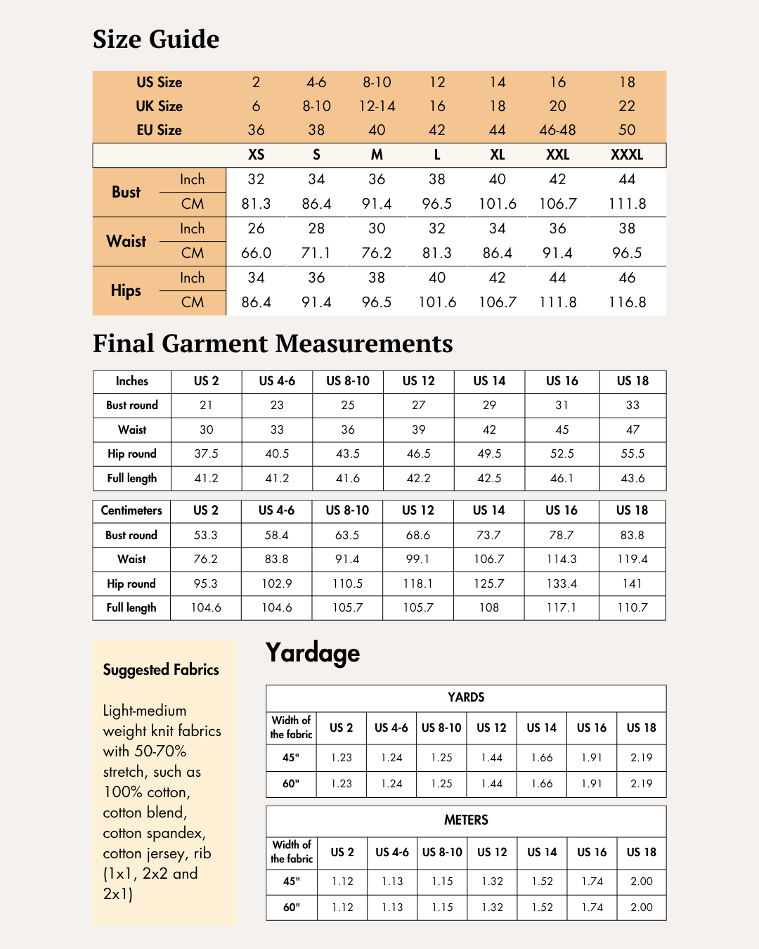 Pamela tank dress size guide with US, UK and EU sizes, bust, waist and hip measurements, suggested knit fabrics and yardage