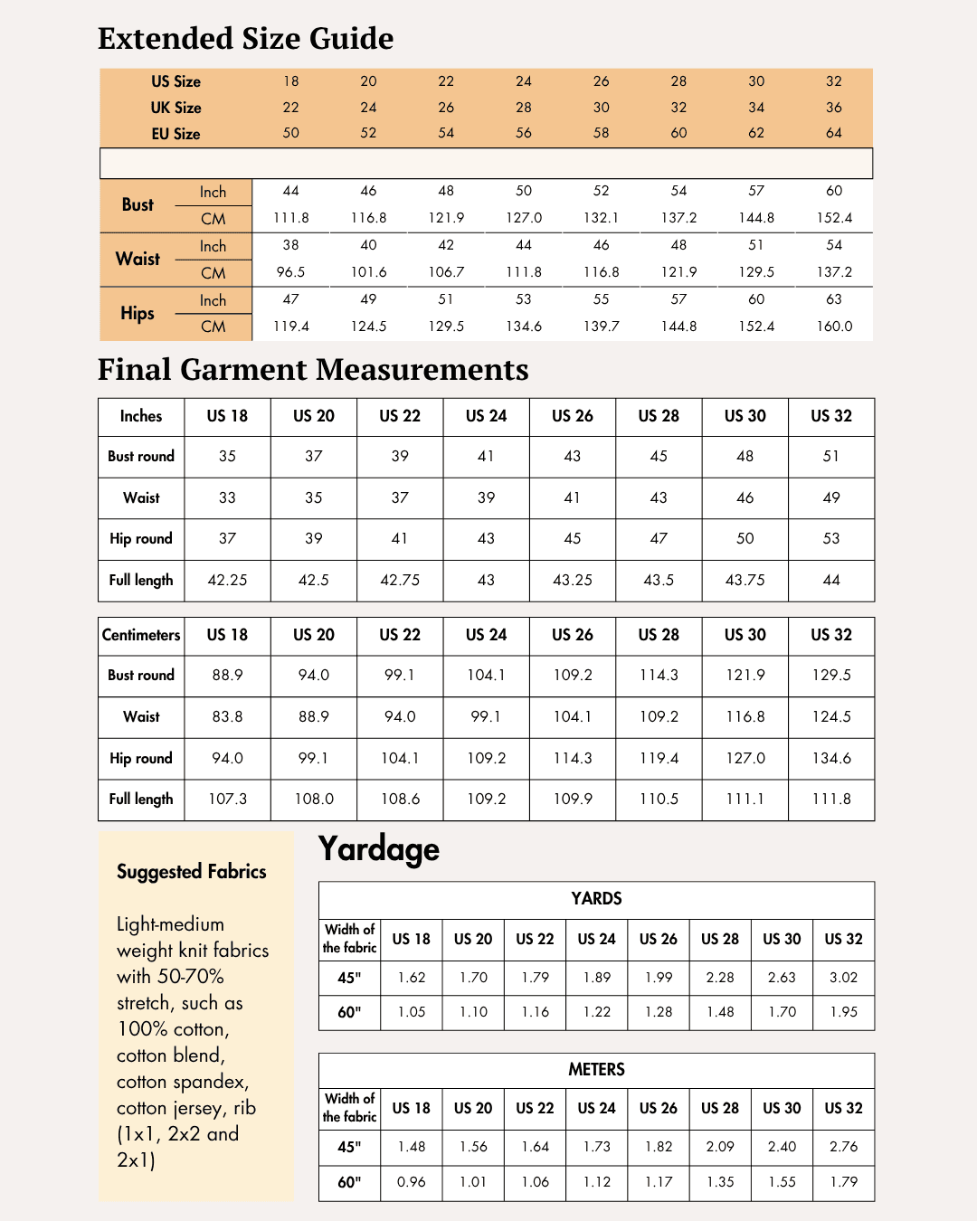extended size chart for women's midi tank dress 'Pamela' sewing pattern with cutout back design