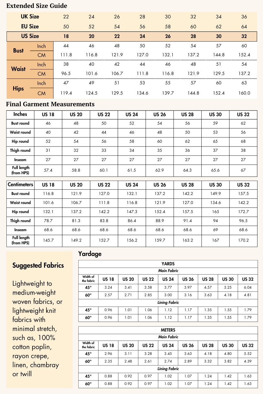 Extended size guide for V Neck Jumpsuit 'Parker' sewing pattern with bust, waist, hips measurements
